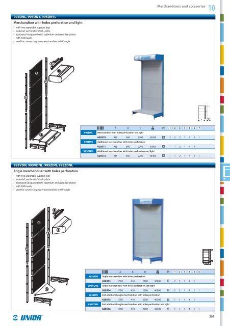 Hand tools catalogue - Unior