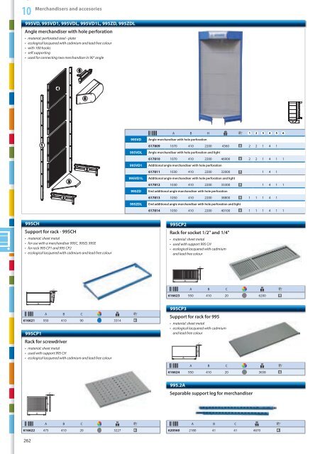 Hand tools catalogue - Unior