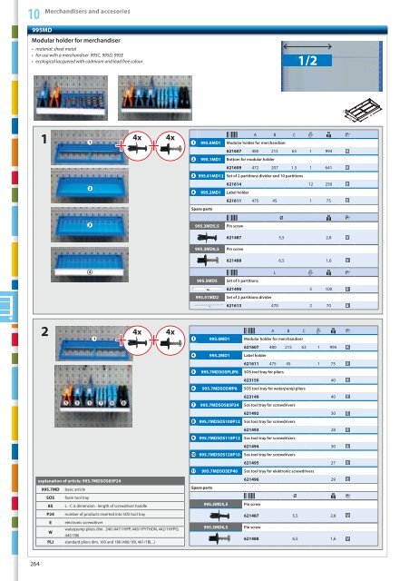 Hand tools catalogue - Unior