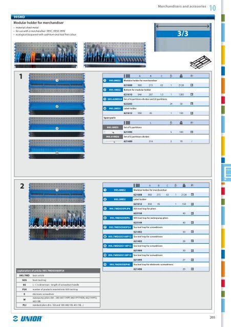 Hand tools catalogue - Unior