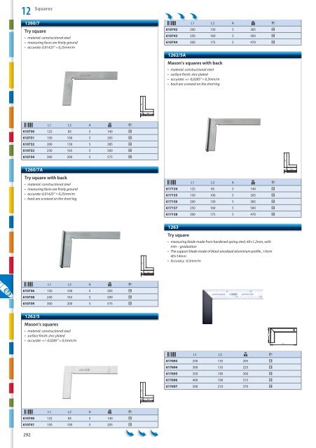 Hand tools catalogue - Unior