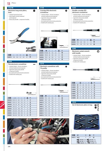 Hand tools catalogue - Unior