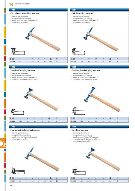 Hand tools catalogue - Unior