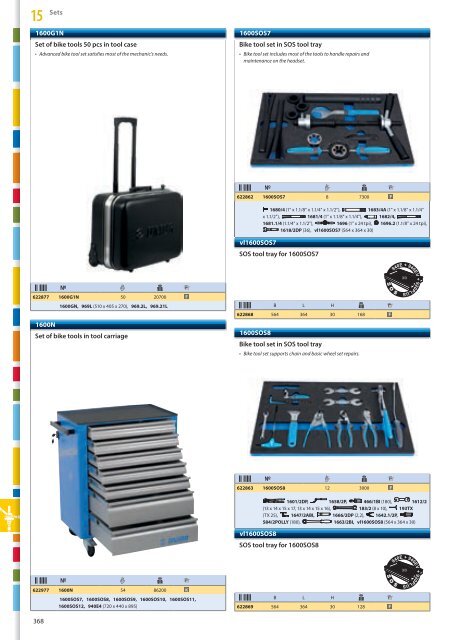 Hand tools catalogue - Unior