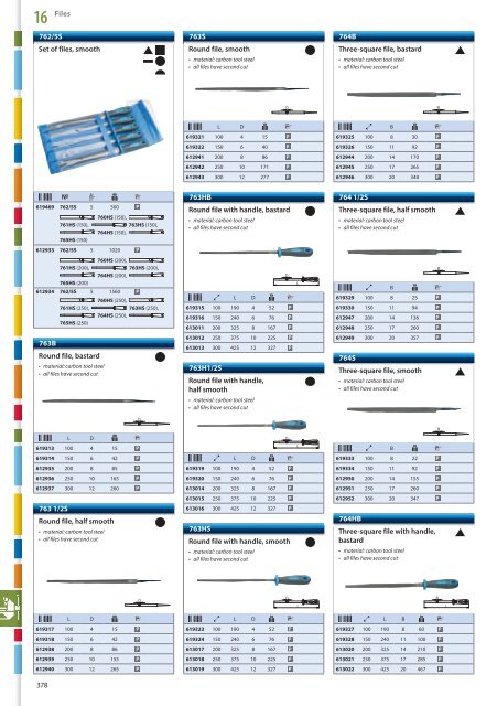 Hand tools catalogue - Unior