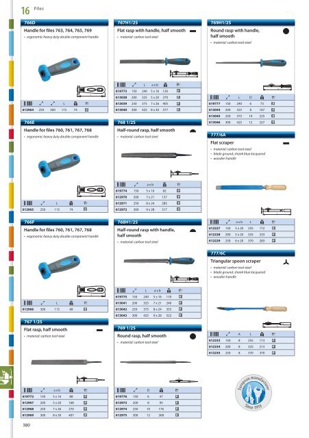 Hand tools catalogue - Unior