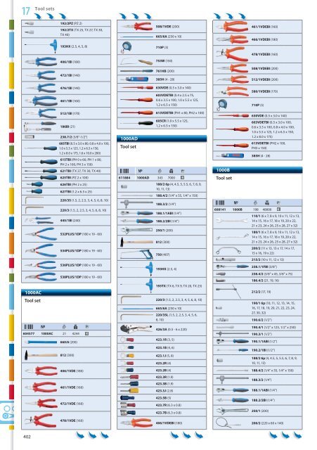 Hand tools catalogue - Unior