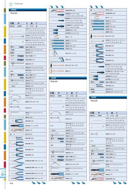 Hand tools catalogue - Unior