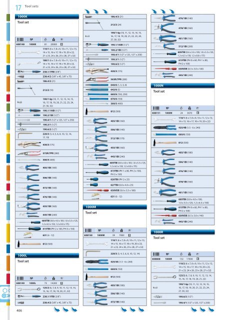 Hand tools catalogue - Unior