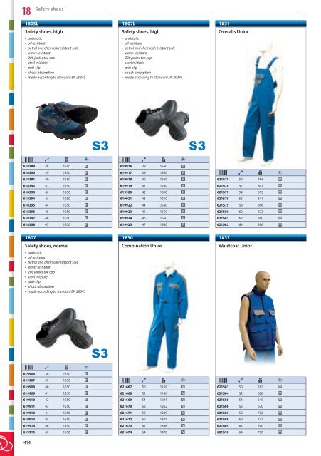 Hand tools catalogue - Unior