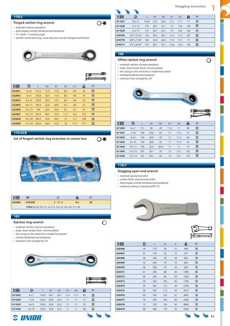 Hand tools catalogue - Unior