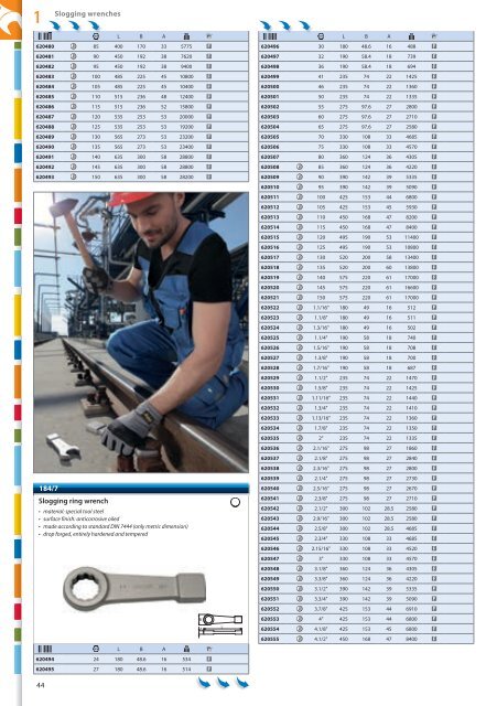 Hand tools catalogue - Unior