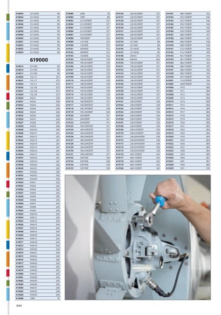 Hand tools catalogue - Unior