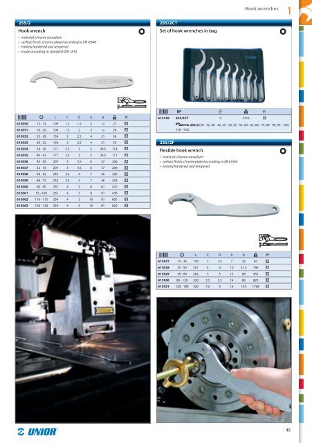 Hand tools catalogue - Unior