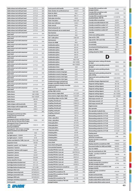 Hand tools catalogue - Unior