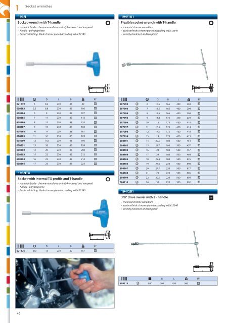 Hand tools catalogue - Unior