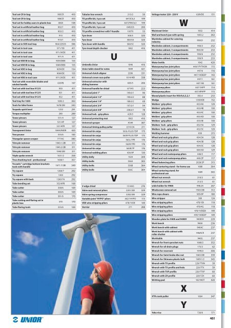 Hand tools catalogue - Unior