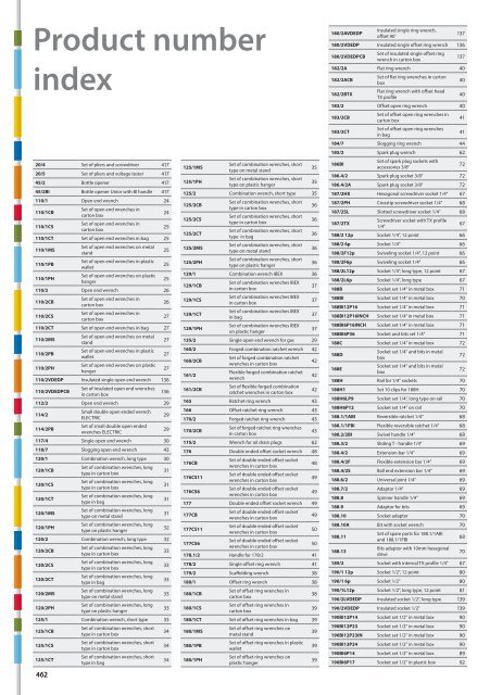 Hand tools catalogue - Unior