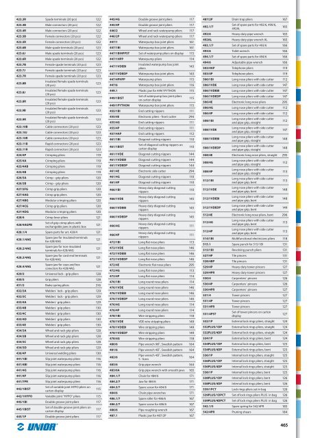 Hand tools catalogue - Unior