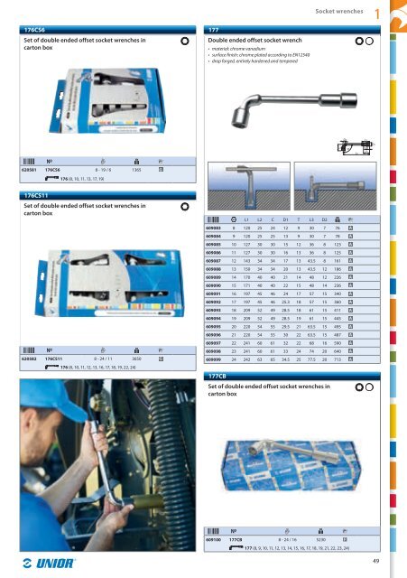 Hand tools catalogue - Unior