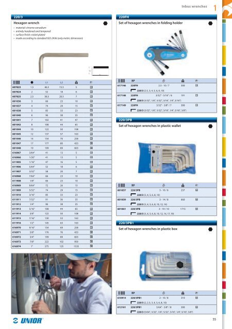 Hand tools catalogue - Unior