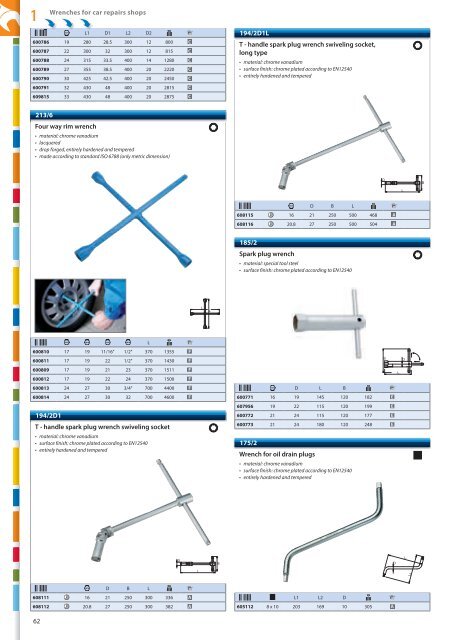 Hand tools catalogue - Unior