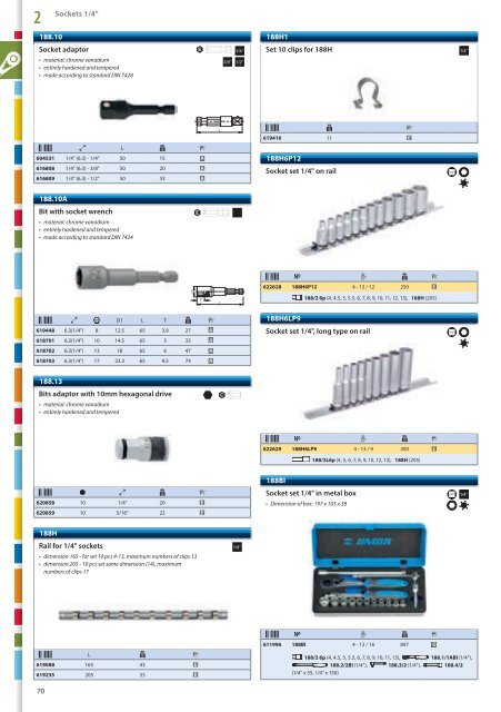 Hand tools catalogue - Unior