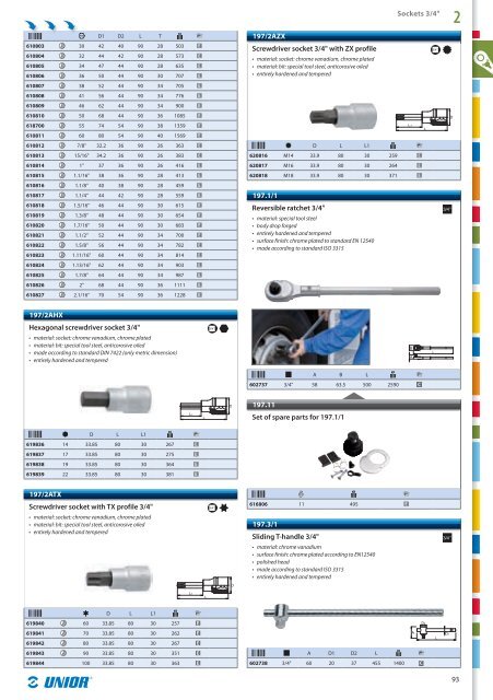 Hand tools catalogue - Unior