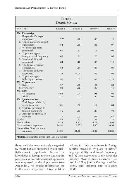 Behind Intermediary Performance in Export Trade - The University of ...