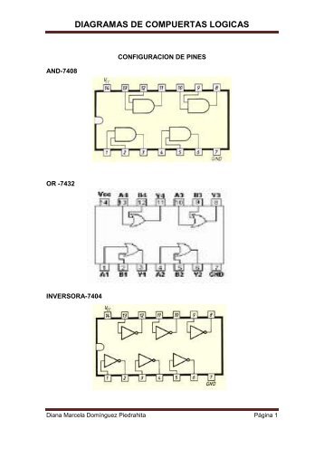 DIAGRAMAS DE COMPUERTAS LOGICAS - Webgarden