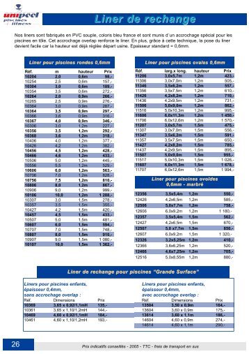 Liner de rechange - Catalogue piscine en kit Unipool piscines et ...