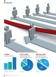 Lateral Hire - Iusletter