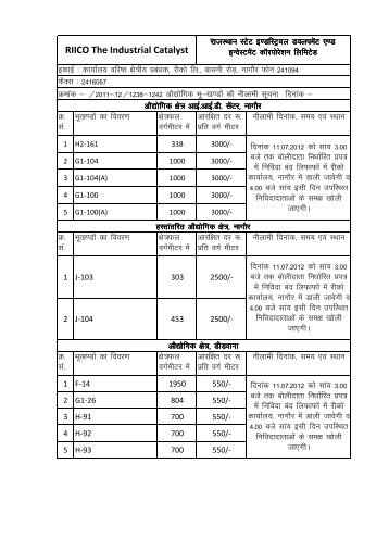 Copy of Auction nagaur - RIICO