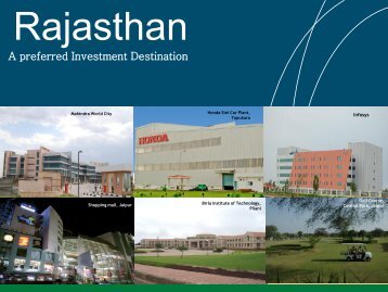Rajasthan - RIICO
