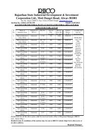Rajasthan State Industrial Development & Investment ... - RIICO