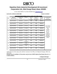 2. Alwar– (12 Industrial Plots) - RIICO