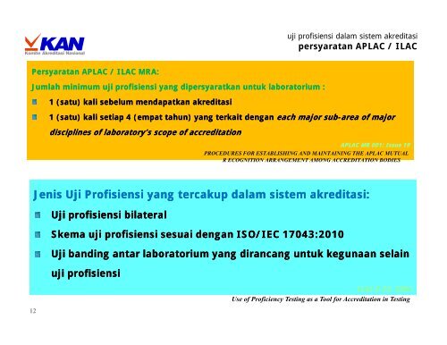 Uji Profisiensi Komite Akreditasi Nasional - Balai Penelitian Tanah