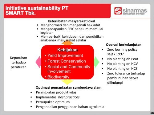 4. Pengelolaan Perkebunan Kelapa Sawit Berkelanjutan