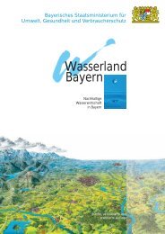 Wasserland Bayern