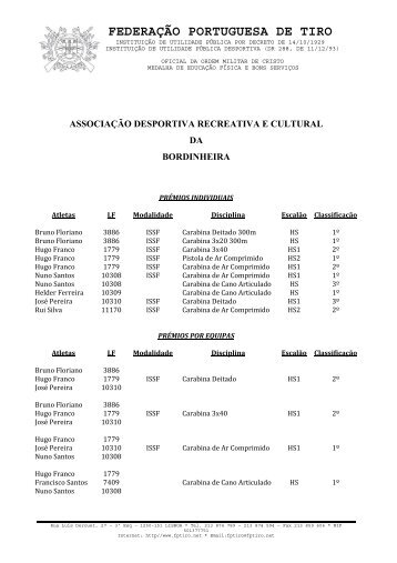 Lista dos Premiados - Federação Portuguesa de Tiro