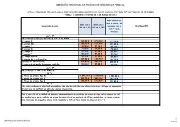 Taxas 2012 - PSP