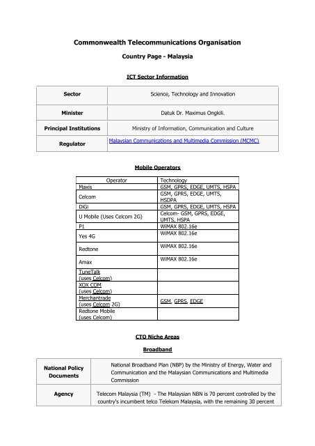 Detailed ICT data for Malaysia - Commonwealth ...