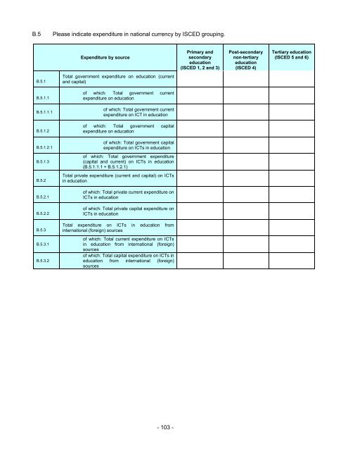 Guide to measuring information and ... - unesdoc - Unesco