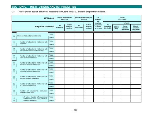 Guide to measuring information and ... - unesdoc - Unesco