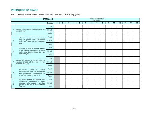 Guide to measuring information and ... - unesdoc - Unesco