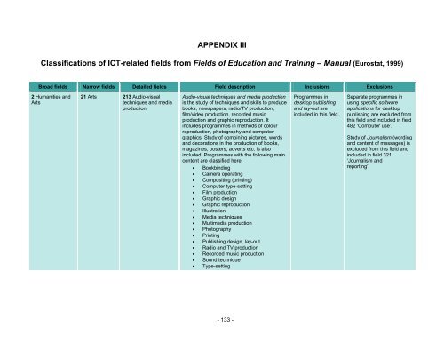 Guide to measuring information and ... - unesdoc - Unesco