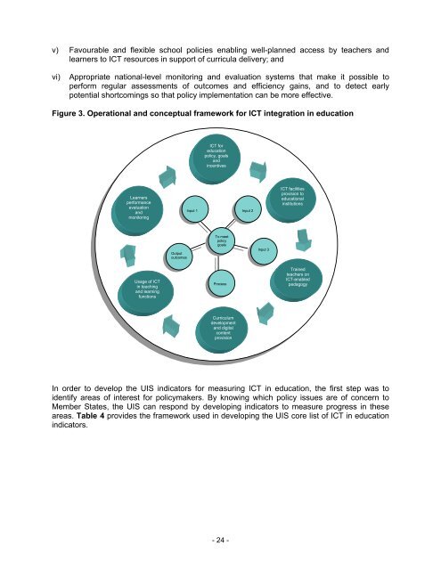 Guide to measuring information and ... - unesdoc - Unesco