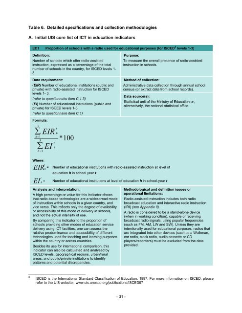 Guide to measuring information and ... - unesdoc - Unesco