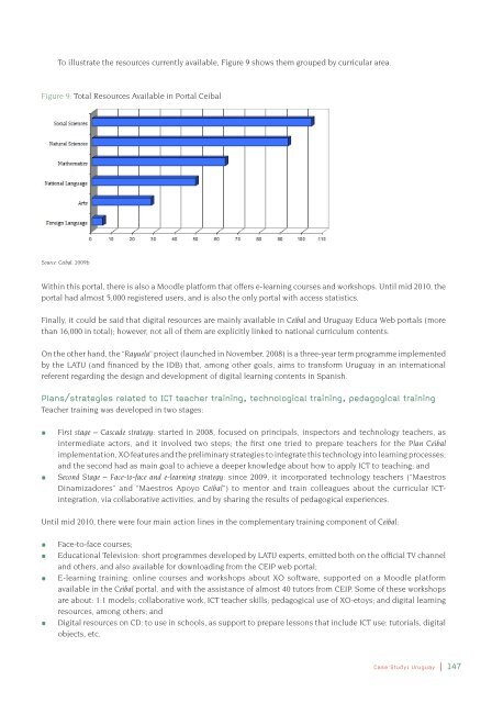 Transforming education: the power of ICT policies - Commonwealth ...