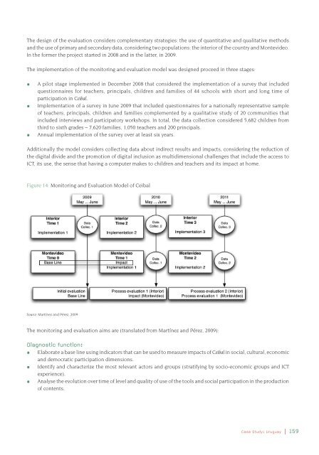 Transforming education: the power of ICT policies - Commonwealth ...